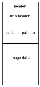 paulborke.net